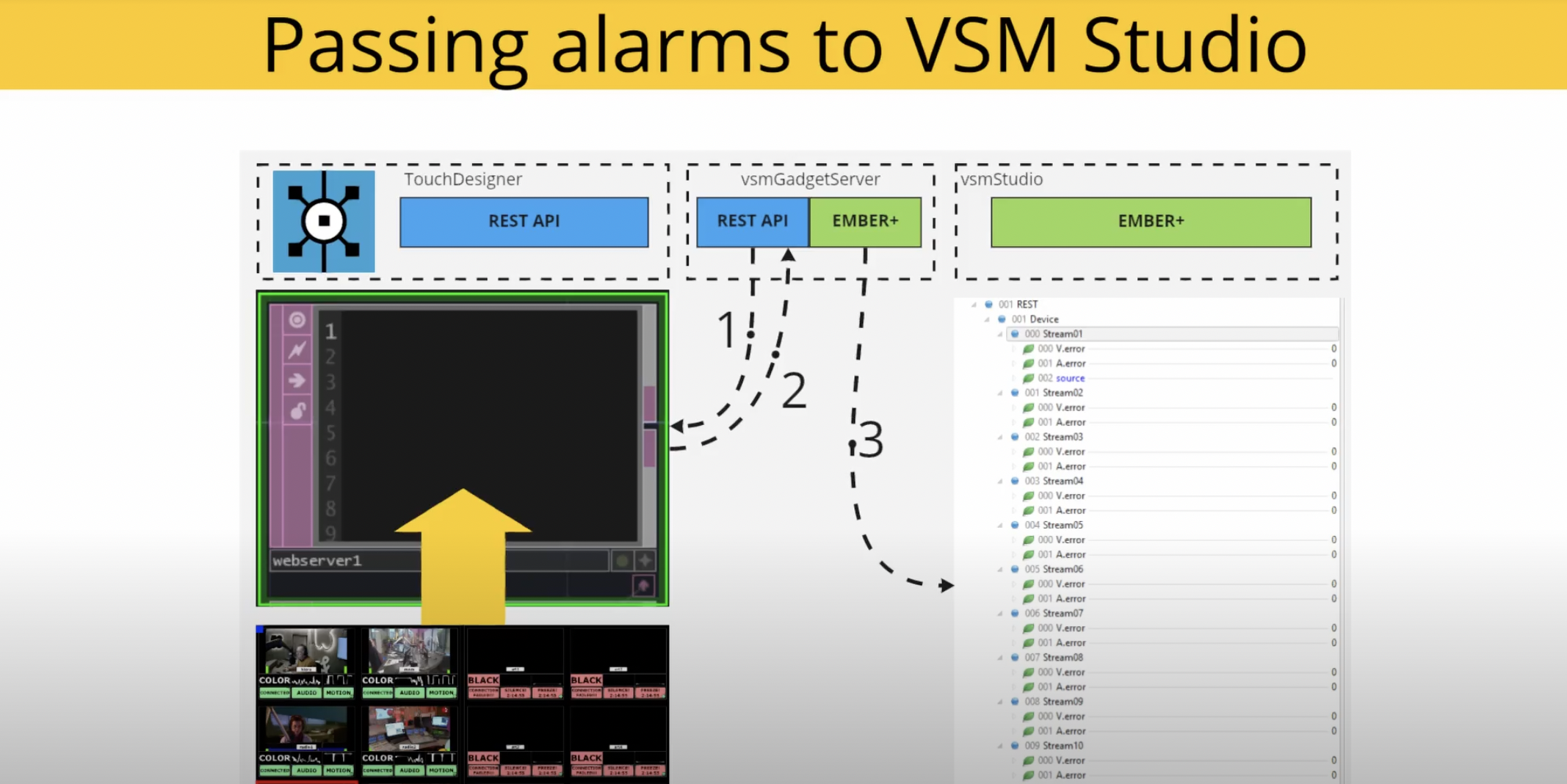 Screenshot one of workflow