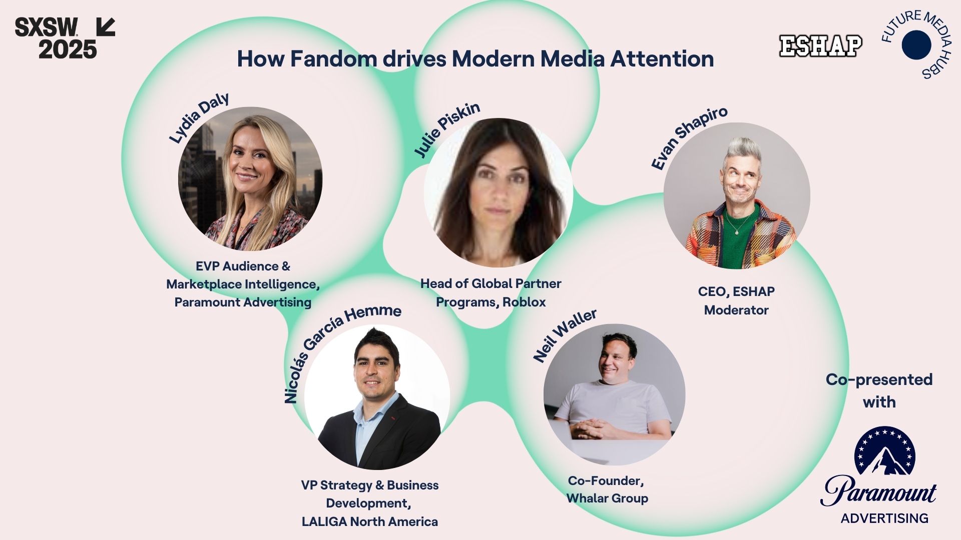 Panel 1: How Fandom drives Modern Media Attention
